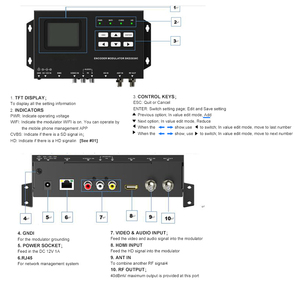 SKD203X Digital <strong>Encoder</strong> <strong>Modulator</strong> H.264 FHD Video Encoding RF Loop-through DVB-T/ISDB-T TV Modulation <strong>Encoder</strong> <strong>Modulator</strong> - Product Image 4