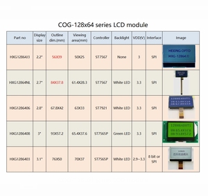 128x64 Cog grafico modulo Lcd 2.9 pollici 128X64 punti FSTN 128x64 matrice di punti 8 Bit parallelo SPI seriale Cog 128x64 Display Lcd - Product Image 6