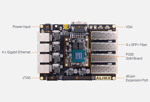 Carte de développement ALINX AXP201 FPGA et kit avec logos Pango PG2L200H - Product Image 3