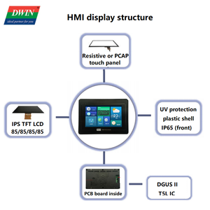 DWIN 7.0 pollici touch screen del pannello, Smart Seriale UART Modulo LCD TFT, 1024 * 600HMI display LCD - Product Image 4
