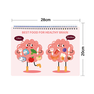 儿童繁忙书籍幼儿学前身体结构认知早期教育儿童学习委员会 - Product Image 4