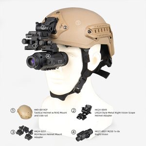 อุปกรณ์ล่าสัตว์กลางแจ้งกล้องส่องกลางคืนติดกล้องส่องทางไกล Nvg สำหรับติดใน L4 G24 - Product Image 3