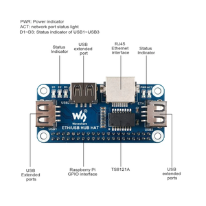 RPI Raspberry Pi Zero 2 W WH 2 W 3B Plus4モデルB4B用5VRJ45イーサネットUSBHUBモジュールHAT拡張ボードシールドスターターキット - Product Image 4
