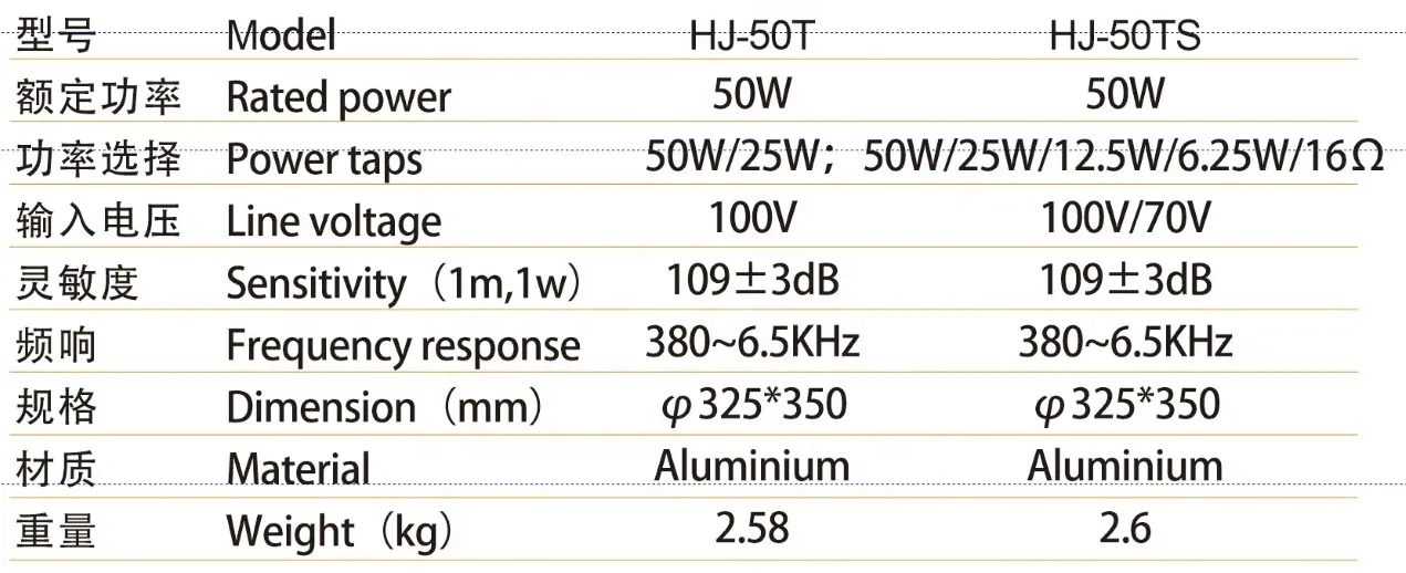 HJ-50T 50W/25W 공용 주소 시스템 경적 스피커 100V IP66