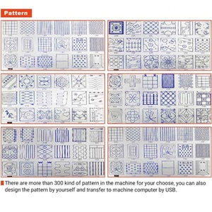 Bed Mattress Sleep Bag Border Wool Quilt Cpu Single Needle Head Mobile Quilter Bedcover Sewing Machine Bedspread