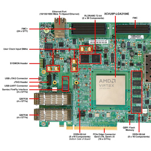 Paquete de placa AMD Virtex UltraScale + FPGA Evaluation Kit VCU118, paquete de placa de EK-U1-VCU118-G - Product Image 2