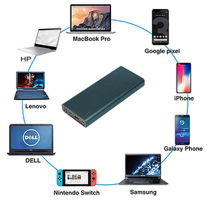 IMato Best Selling Portable 30000mAh Pd 100w Dual Type C <strong>Input</strong> <strong>Output</strong> High Capacity Fast Charging Traveling <strong>Power</strong> <strong>Bank</strong> Pd 100w - Product Image 6