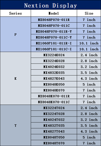 Nextion NX3224K028 NX4832K035 NX4827K043 NX8048K050 NX8048K070 2.4/2.8/3.5/4.3/5/7 pollici modulo LCD TFT touch screen Display LCD