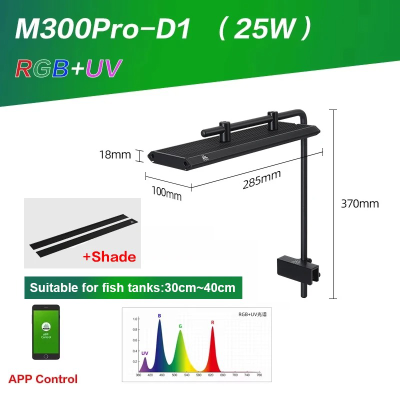 M300Pro-D1 25W et abat-jour