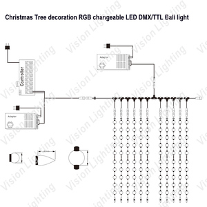 Guirnalda de luces de fresa RGB IP65, decoraciones navideñas programables, iluminación LED de píxeles DMX/TTL, iluminación decorativa - Product Image 4