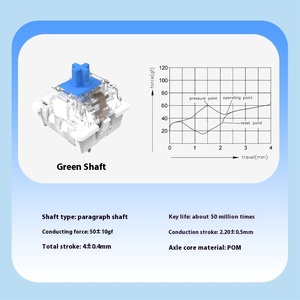 Wholesale RK Customizable Linear Tactile <strong>Switches</strong> Hot-Swappable Replacement Customized <strong>Switch</strong> for Mechanical Keyboard - Product Image 6