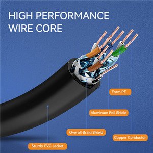 Fabrika özelleştirilmiş 26awg Cat7 yama kablosu Rj45 Utp Sftp Cat 7 Cat7 ağ Ethernet kablosu - Product Image 6