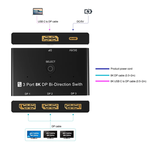Displayport Switch 8K30Hz Display Port Switch 3 Entrada 1 Salida Displayport Switcher DP 1,4 Switcher Compatible con televisores