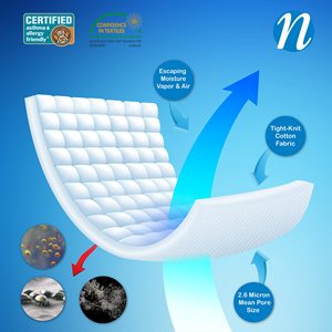 ChamXue fermuarlı yastık koruyucu, özelleştirilmiş boyutu renk, fermuar ile hipoalerjenik yatak yastık, nefes Encasement kapak - Product Image 5
