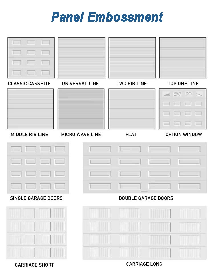 Embossage de panneau