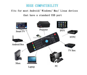 MX3 81 <strong>Key</strong> IR/2.4G Wireless 6-Axis Gyro Air Mouse Mini <strong>Keyboard</strong> TV OTT Box STB DVB Remote <strong>Controller</strong> with Mini <strong>Keyboard</strong> - Product Image 4