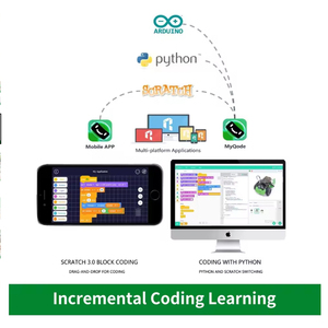 Robobloq Q-Scout STEM Kits for Kids Ages 8-12, <strong>Programmable</strong> Toys, Learn <strong>Robotics</strong>, Electronics, Scratch, Arduino and <strong>Python</strong> Toys - Product Image 3