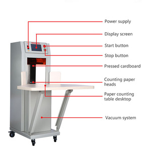 热卖自动计数机纸张计数机价格自动A4纸张计数机 - Product Image 5