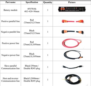 New 5v 12v 24v 48v 100ah Mini Max White OEM Long Battery Time Adapter Pcs Protection Color Backup <strong>Output</strong> Feature Weight <strong>Input</strong> - Product Image 6