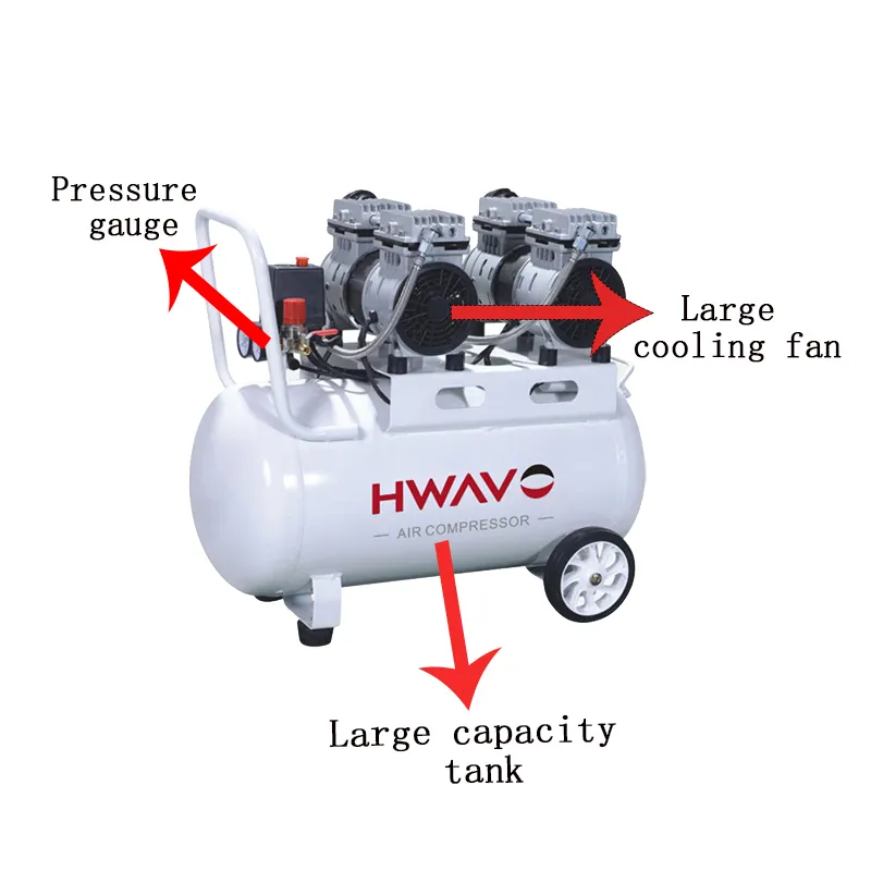 Personalizzare l'alta qualità 1.1kw 50L 200L/MIN 240v 8bar 1.5hp piccolo compressore elettrico silenzioso Oil Free