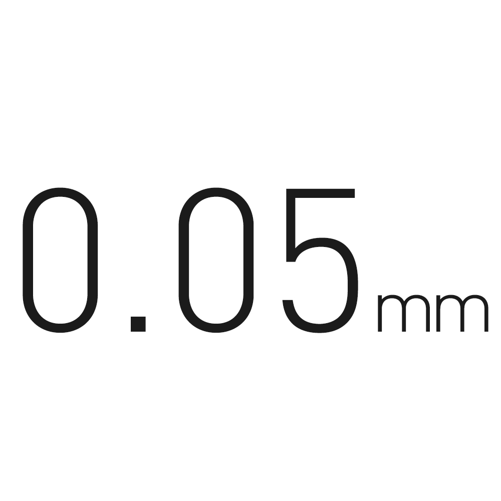 0.05