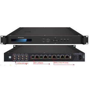 Sy126 Newest Model IPTV Gateway IPTV Server with VOD Source Upload for CATV Head-end Hotel TV <strong>System</strong> - Product Image 3