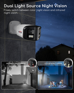 Two Way SD Card Slot Dual Lens 180 Degree View 24/7 Colorful Images 4MP Full Color Panoramic POE <strong>IP</strong> <strong>Camera</strong> - Product Image 4