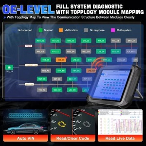 Für Xtool D9spro Wifi Engine Analyzer Topologie Kartierung ECU Codierung Programmierung Diagnose tool CANFD DOIP Protokoll für VAG Guided - Product Image 5