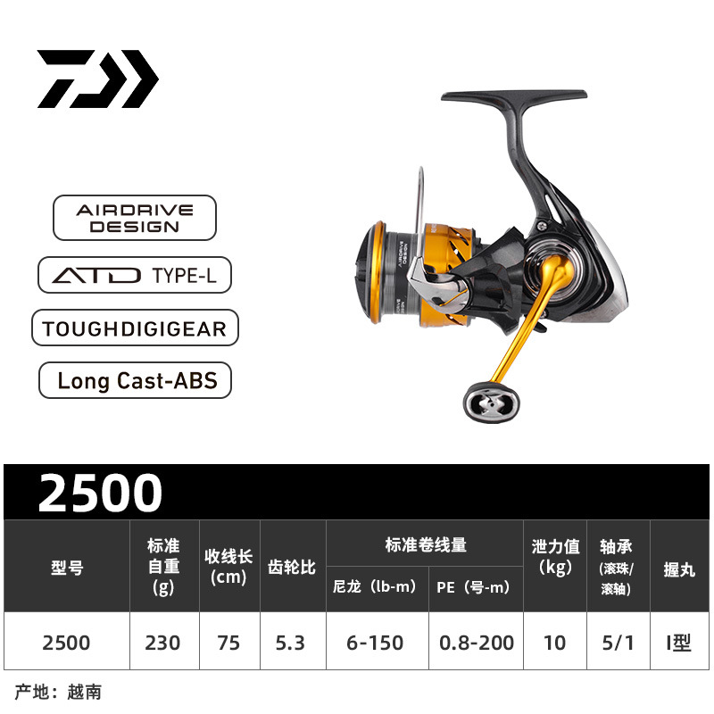 2500