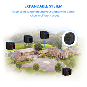 Sensor de movimiento infrarrojo Solar impermeable, sistema de alarma antirrobo inalámbrico para entrada, Sensor de movimiento PIR para seguridad al aire libre - Product Image 5