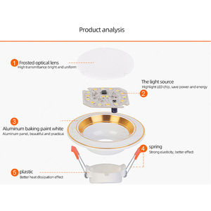 220V <span class=keywords><strong>3W</strong></span> 5W 7W 12W Tri צבע ניתן לעמעום מסחרי Downlight <span class=keywords><strong>Led</strong></span> Downlight Cob <span class=keywords><strong>Led</strong></span> זרקור שקוע Cob <span class=keywords><strong>Led</strong></span> תקרת אור - Product Image 4