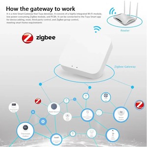 Новый беспроводной ZigBee gateway Zigbee hub Работает с google home alexa для smart gome - Product Image 6