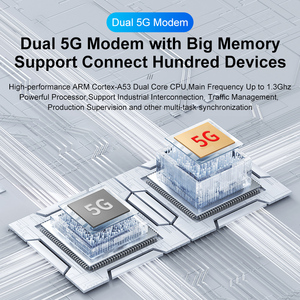 New openwrt Bộ định tuyến Sim 5g điểm truy cập <span class=keywords><strong>wifi</strong></span> 6 Dual Sim LTE 4G <span class=keywords><strong>Wifi</strong></span> 1000M cổng 3000Mbps 11ax Bộ định tuyến không dây - Product Image 4