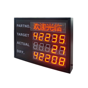 Jhering indoor fabrik output zählen elektronisches signage verwalten digitales panel led-bildschirm display platte - Product Image 2