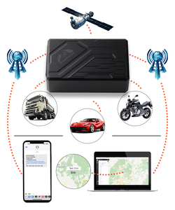 <strong>Coban</strong> 108 Portable <strong>Tracker</strong> Anti Jammer Real Time PC <strong>APP</strong> Online Tracking System Monitor 10000mAh GSM GPRS <strong>GPS</strong> <strong>Tracker</strong> - Product Image 4