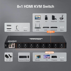 TESmart 8端口HDMI KVM交换机4K60Hz支持RS232/局域网控制KVM切换器 - Product Image 5