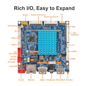 Liontron Allwinner A133 Quad-Core Mini PC Single Board <strong>Computer</strong> SBC Development Board Android 10.0 <strong>Linux</strong> <strong>Operating</strong> <strong>System</strong> - Product Image 5