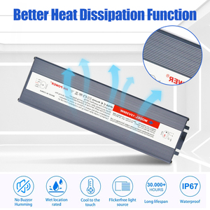Venta caliente 24V LED DC Fuente de alimentación 5A Corriente de salida 350W Potencia 50Hz Frecuencia Salida única Compatible 220V 110V 240V Entradas