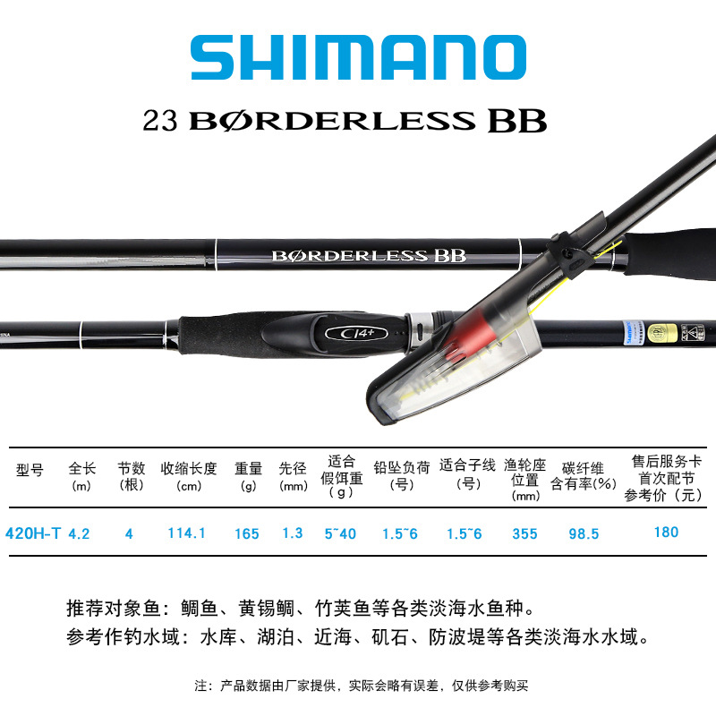 2023 BB 420HT