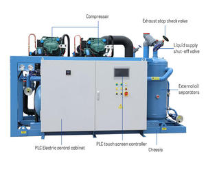Chất lượng hàng đầu ngưng tụ đơn vị máy nén trục vít giá đỡ công nghiệp lạnh làm bay hơi đơn vị máy nén làm mát - Product Image 6