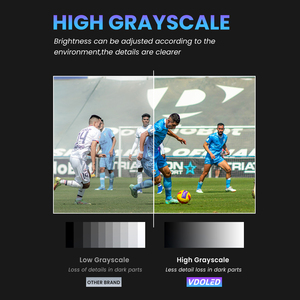 Yüksek performanslı sabit açık dijital Led ekran su geçirmez 3D reklam Led ekran - Product Image 5