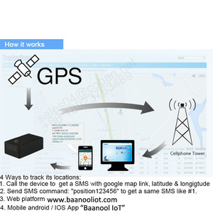 Coban 2G gps rastreador de coche 108 GPS dispositivo de seguimiento baanool IOT App Shenzhen Coban Electronics Co Ltd - Product Image 6