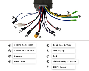 Factory Price DIY 48V 1000W E Bike Conversion <strong>Kit</strong> Easy Installed Light Favorable <strong>Kit</strong> - Product Image 3