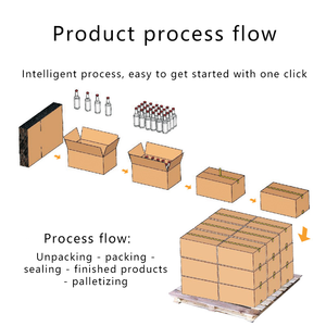 SJW Nutzlast 35 KG Automatischer Material transport und Verpackung Roboter Be-und Entladen des Roboterarms - Product Image 5