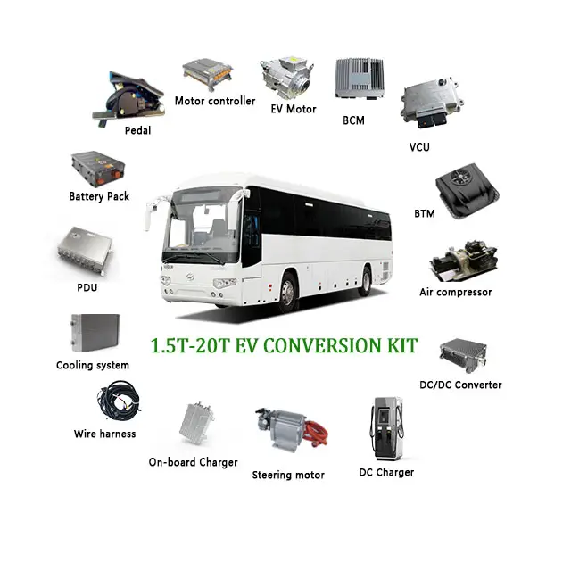 Ad alte prestazioni ev kit elettrico bus di conversione 80kw motore per veicolo elettrico posteriore ruota laterale asse motore 160kw PMSM ev bus