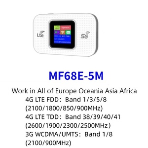 Trend yeni elektronik mobil geniş bant Mini Wifi tekrarlayıcı Modem MiFis Hotspot SIM kart ağ cep kablosuz 4G LTE Wifi yönlendirici - Product Image 3
