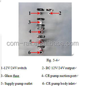 CRS-826C Common Rail High-pressure Test Bench Diesel <strong>Injector</strong> and Pump Electronic Test <strong>Machine</strong> Testing Equipment CRS826C