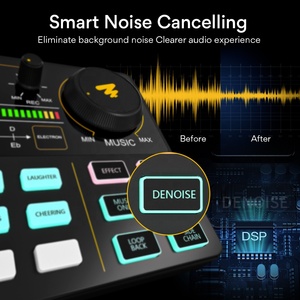 MAONOCASTER Mixer Audio Newest 4 Channel Sound <strong>USB</strong> Digital Audio Mixer Console Support Multi-Channel Mixing Podcast Sound <strong>Cards</strong> - Product Image 4