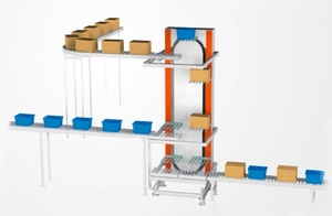Palet, kutu ve diğer malzemelerin C/Z/E/F gibi çeşitli şekillerde taşınması için dikey otomatik sirkülasyonlu asansör - Product Image 4