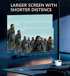 Cinema Handheld Video Retro Projector Hd 4K 1080P Home Theater Android 11 Professional for <strong>Computer</strong> and Mobile Phone With Wifi - Product Image 5